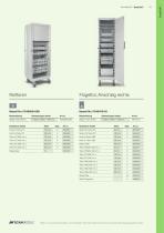 Scancell®-11