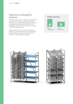 ScanMo™ - Lagerungs- und Transportlösungen-4