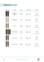 KATALOG ALPS PROTHESENLÖSUNGEN GEWINNER DER-14