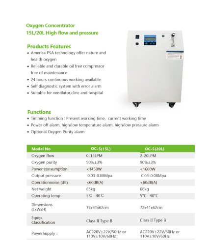 15 and 20L oxygen concentrator