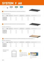 Industrieregale SYSTEM AR - 17