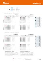 Industrieregale SYSTEM ST - 14