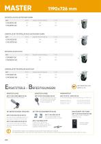 Schränke Serie MASTER 36EH – 2 - 17