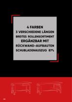 Werkbänke WORK ROL STANDARD - 1