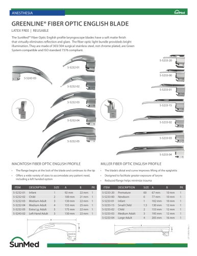 GREENLINE® FIBER OPTIC ENGLISH BLADE