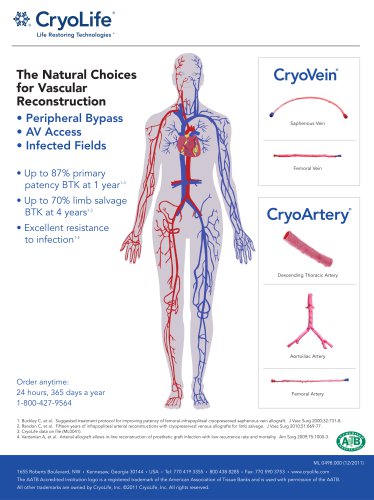 The Natural Choices for Vascular Reconstruction