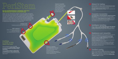 Cryopreservation of stem cells and mechanically digested lipoaspirate