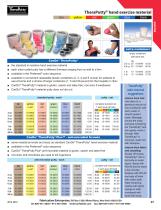 TheraPutty® hand exercise material