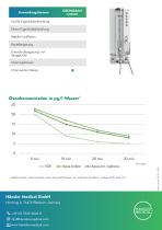 OZONOSAN cytozon Ozongenerator - 2