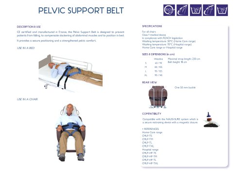 Pelvic Support Belt