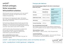 uniCAT - einfach erklärt-3