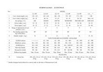 TECHNICAL DATA - ACTIVE PLUS