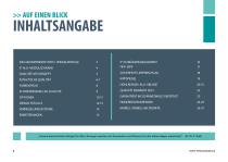 Spiegelschränke mit Schrägfront Alu Module - 2
