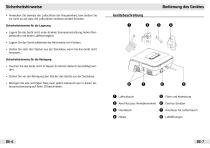 Domotherm vital plus - 4