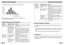 Domotherm vital plus - 8