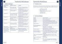 handy-11