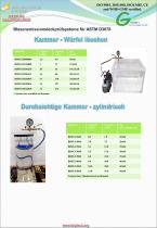 Blasenemissionsleckprüfsysteme für ASTM D3078 - 2