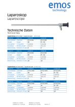 Laparoskop - 2