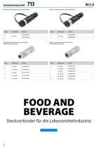 FOOD AND BEVERAGE - 8