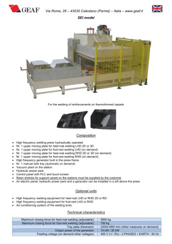 SEI model