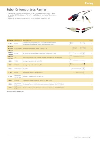 Zubehör temporäres Pacing