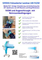 Anforderungen an OP-Räume, Eingriffsräume bei IVOM ( intravitreale Injektionen) - 1