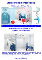 Erweiterung der Schutzzone im OP - 4