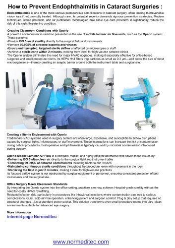 How to Prevent Endophthalmitis in Cataract Surgeries (2025)