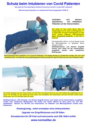 Schutz beim Intubieren von Covid Patienten