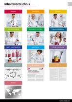 VITLAB Product Range-5