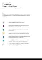 VITLAB Product Range-6