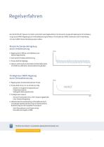 Chemie-Membranpumpen - 7