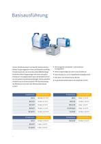 Chemie-Membranpumpen - 8