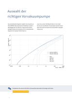 Vakuum für die Physik - 10