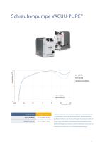 Vakuum für die Physik - 5