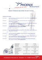 Elektrochemie - 7