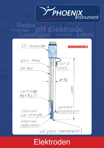 Elektroden