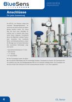 CO2 in-situ Messung - 4