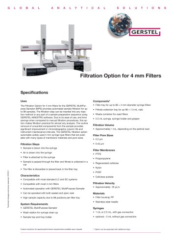 Filtration Option for 4mm Filters