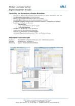 Steuersoftware FIAStudio - 2