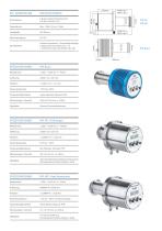 iPR Compact² - 5