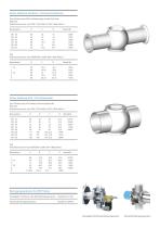 iPR Compact² - 7