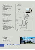 On-line Titration - 3