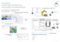 Stäubli Robotics Suite 2022 - 5