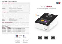 Implen OD600®