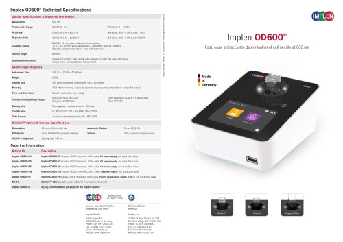Implen OD600®