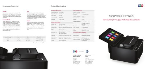 NanoPhotometer® N120