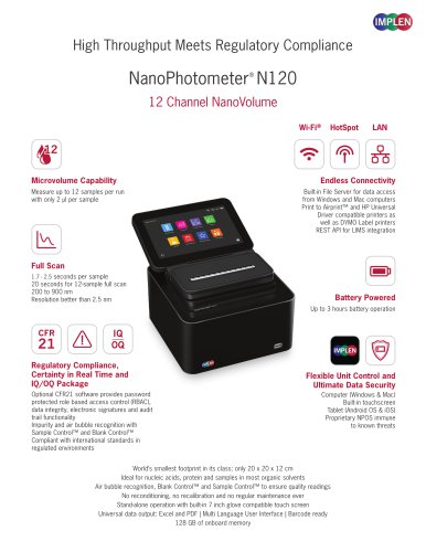 NanoPhotometer® N120