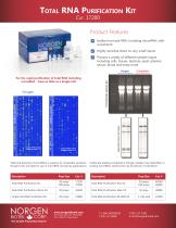 Total RNA Purification Kit Cat. 17200