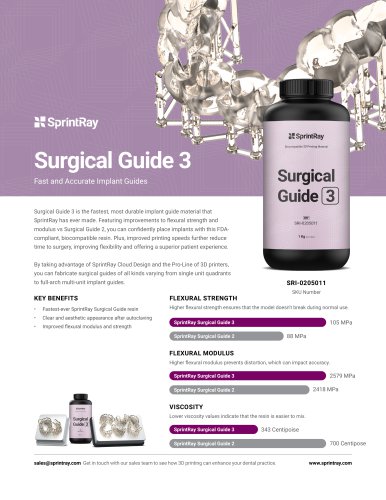 Surgical Guide 3